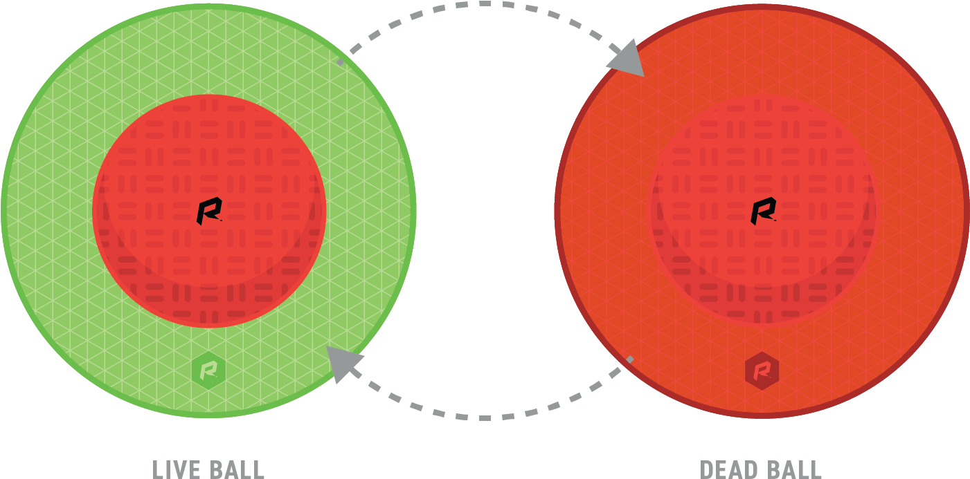 Live Kickball Vs - Verkeersbord (1701x1101), Png Download