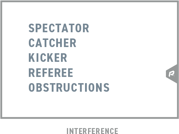Kickball Interference - Stream (1225x793), Png Download