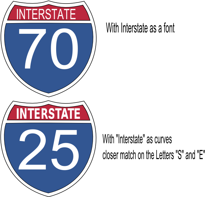 Interstate Highway Sign - Interstate Highway Signs (1000x1294), Png Download