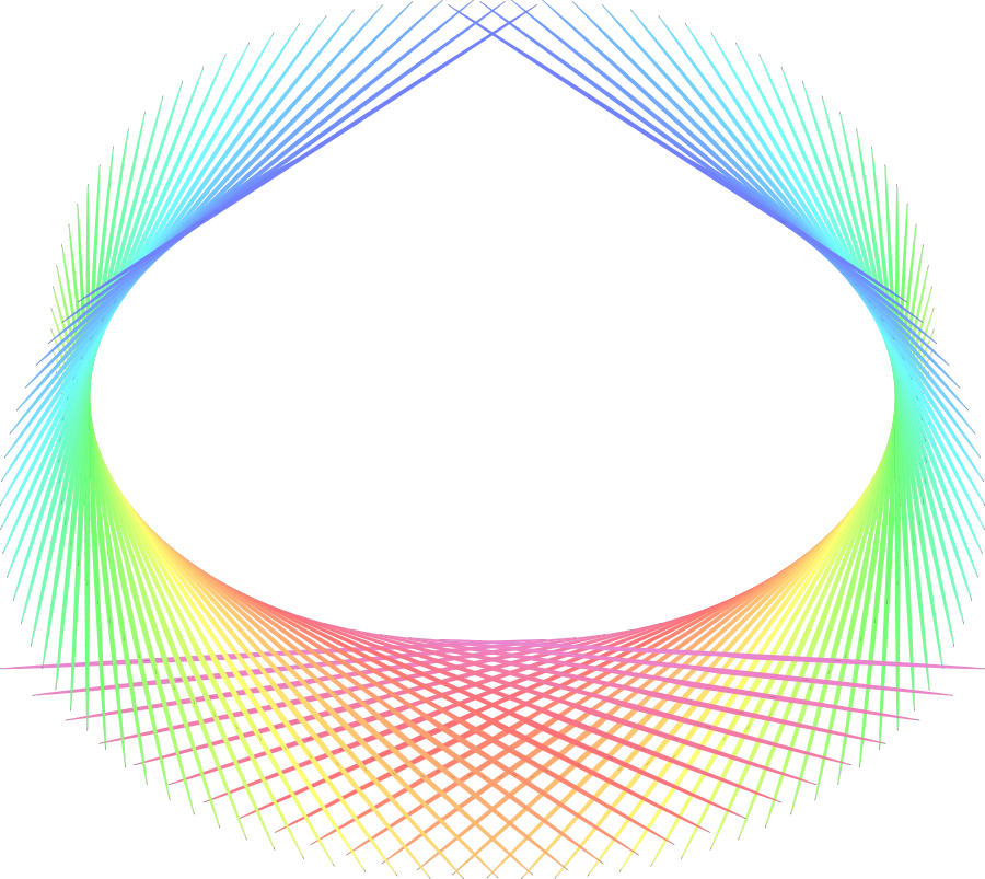 How To Set Use Rainbow Abstract Element Clipart (900x803), Png Download