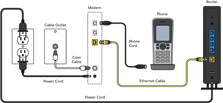 Feature Phone (792x370), Png Download