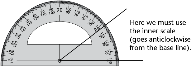 48543 - Accurate Protractor (648x217), Png Download