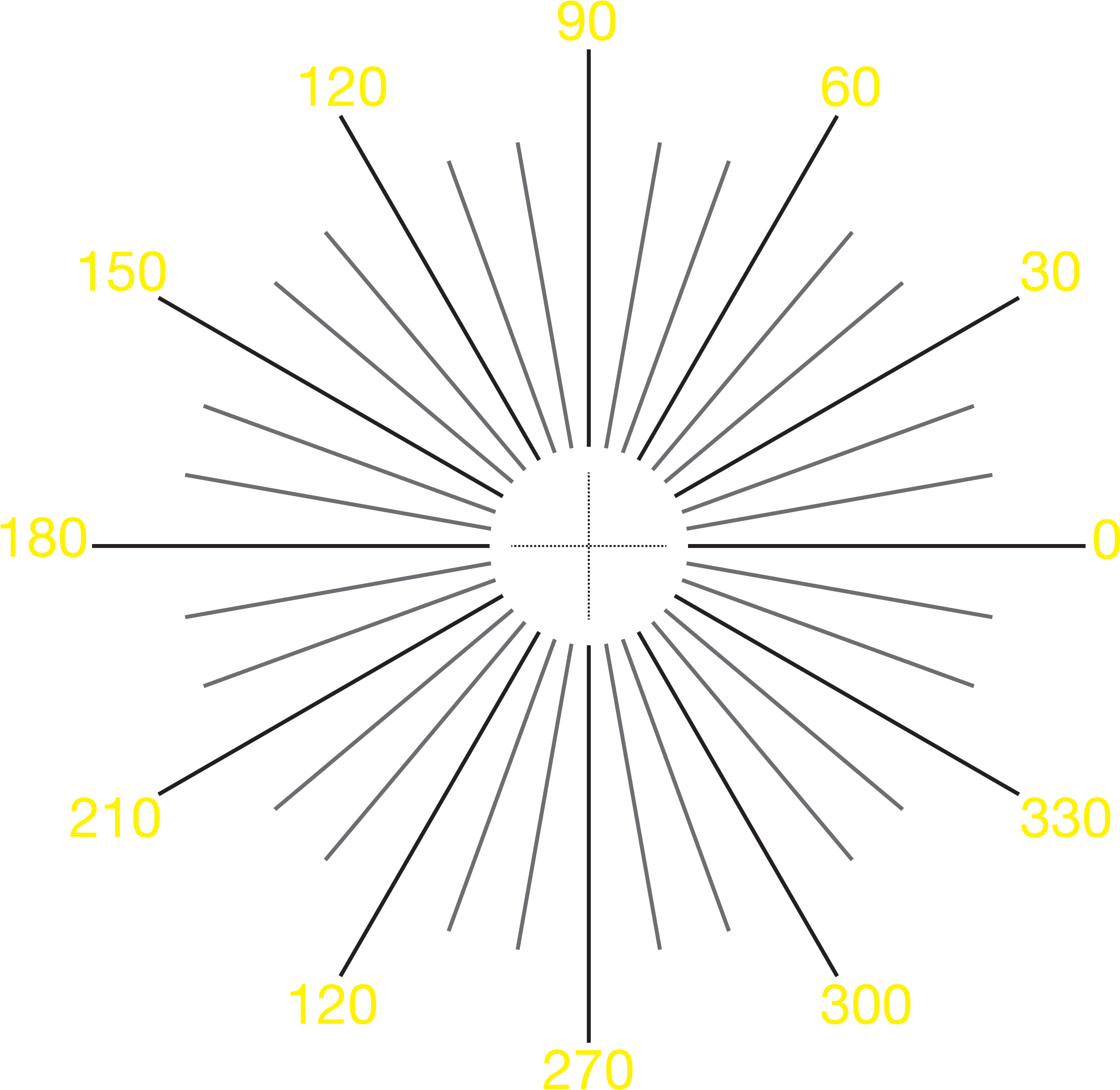 Drag This Into Position - Circle (2363x2356), Png Download