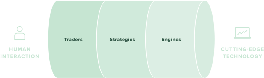 Walleye Website Assets-v3 Proprietary Technology Systems - Portable Network Graphics (1000x409), Png Download