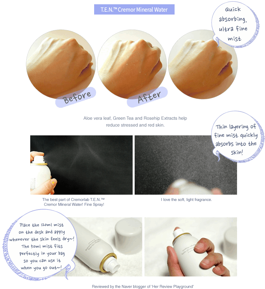 N Cremor Mineral Water Mist Review - Mineral (940x1052), Png Download