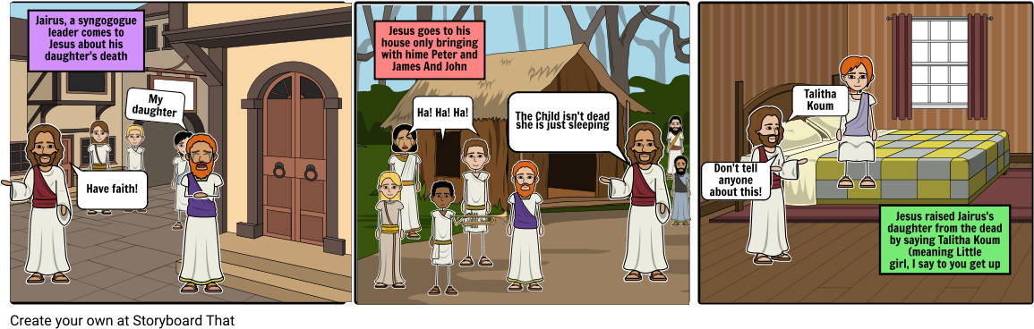 Raising Of Jairus' Daughter (1164x385), Png Download
