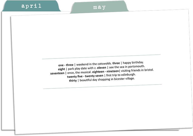 These Index Dividers Also Served As A Month In Review - Syntax Highlighting (900x600), Png Download