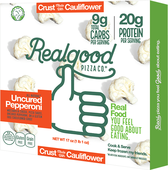 Nutritional Info - Pizza Margherita (1002x1006), Png Download