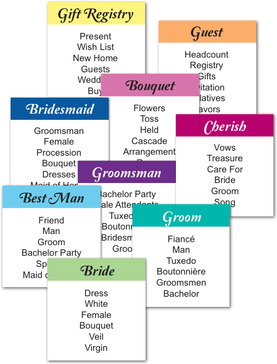 Make Up A Taboo Game Set For A Tablenot This Tacky - Wedding Taboo Game (612x792), Png Download