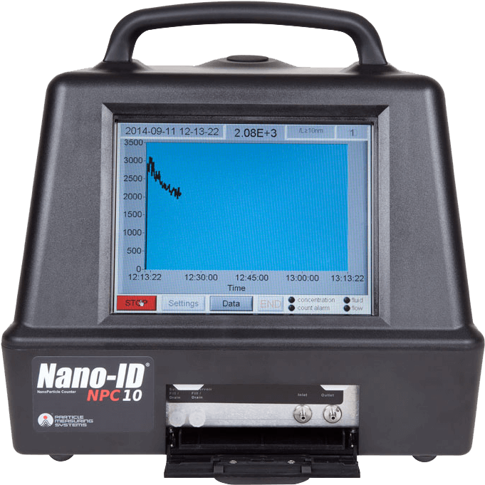 Particle (800x800), Png Download