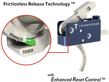 Newcomer To The Firearms Industry , Triggertech Has - Triggertech Ar Trigger (461x326), Png Download
