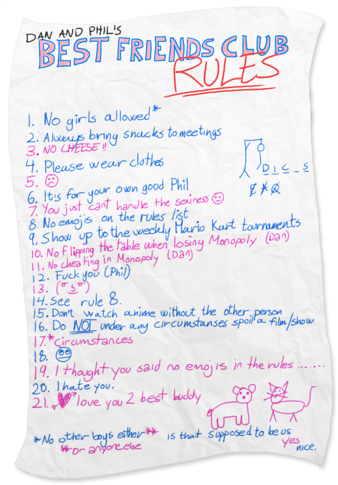 25 Jun - Rules For Boy Best Friend (700x996), Png Download