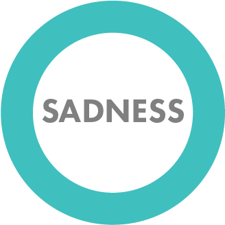 Sadness2 - Circle (351x351), Png Download