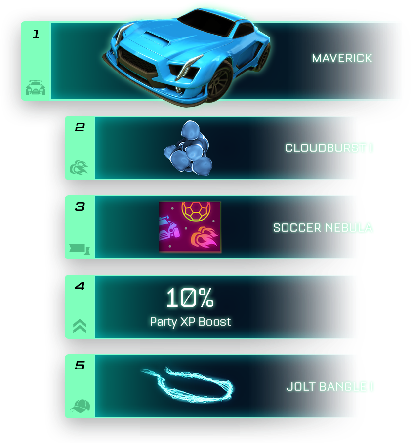 1 - Rocket League Tier 70 (879x905), Png Download