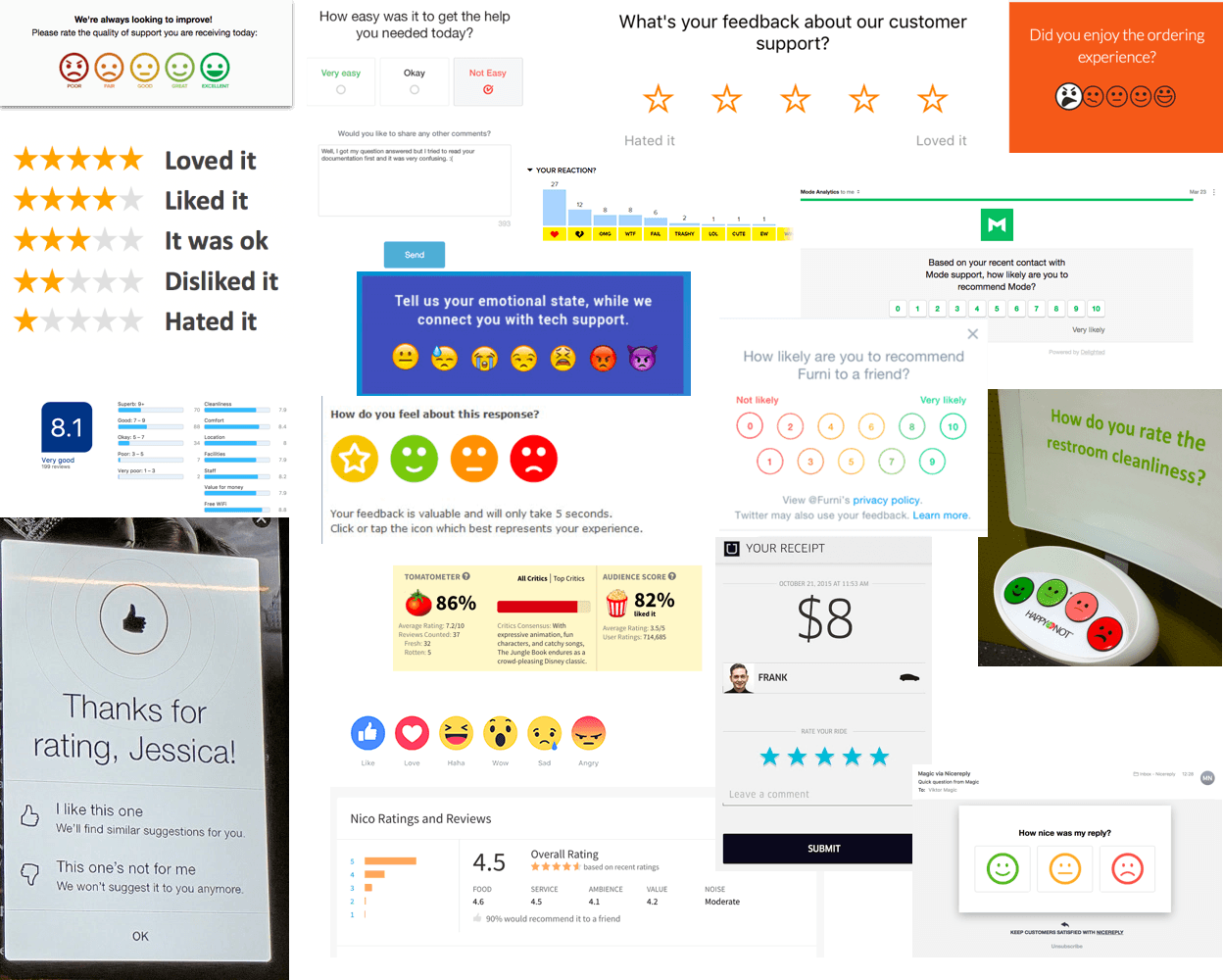 Our Team Began Looking More Critically At The Various - Intercom Emoji Rating (1248x1000), Png Download