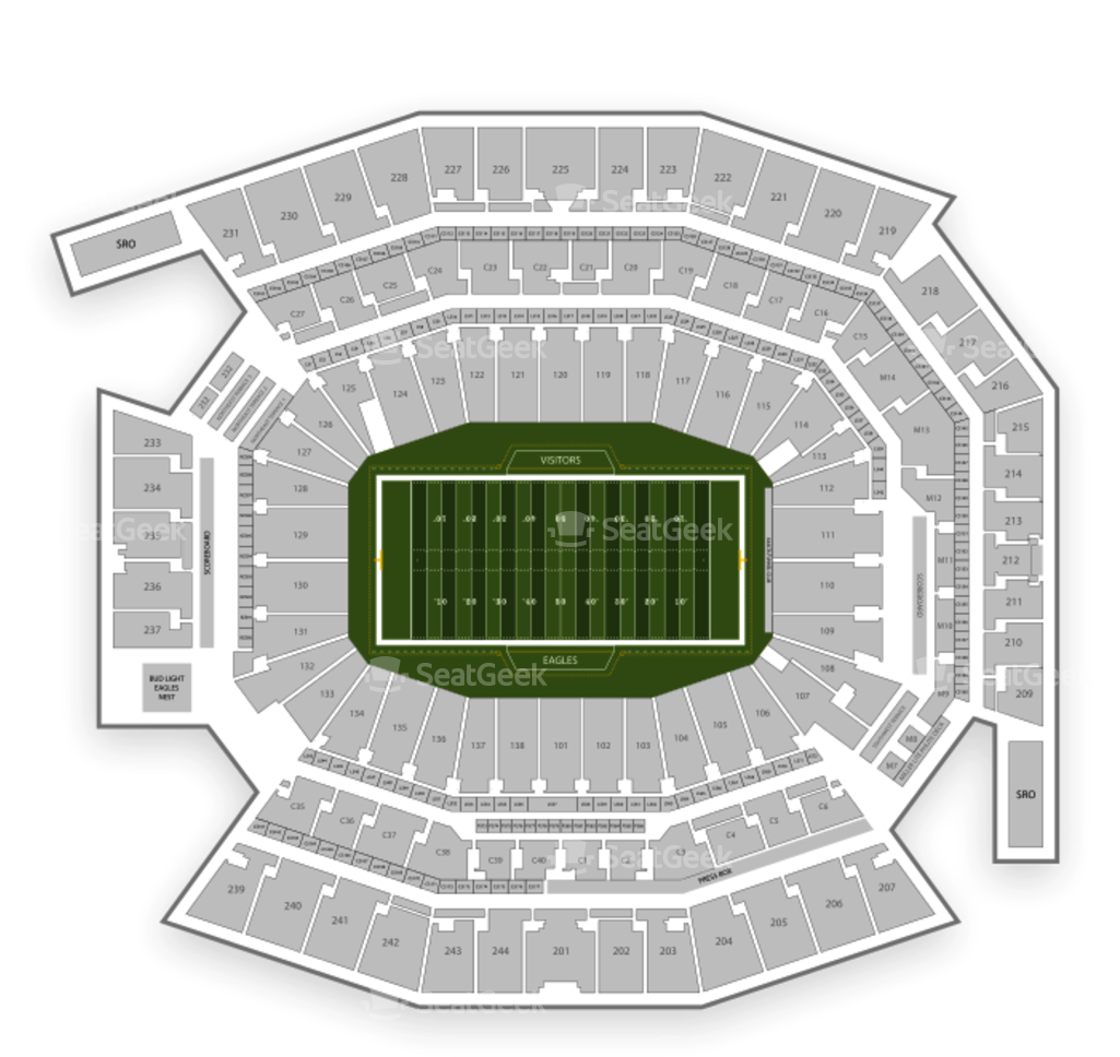 Philadelphia Eagles Seating Chart - New England Patriots (1000x1000), Png Download