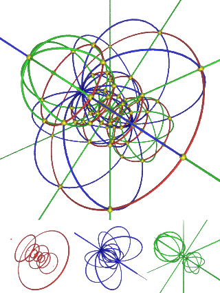 Because This Projection Is Conformal, The Curves Intersect - 3 Sphere (320x425), Png Download
