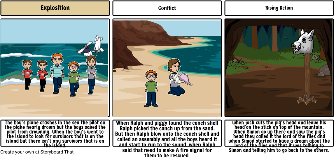 Lord Of The Flies (1164x549), Png Download