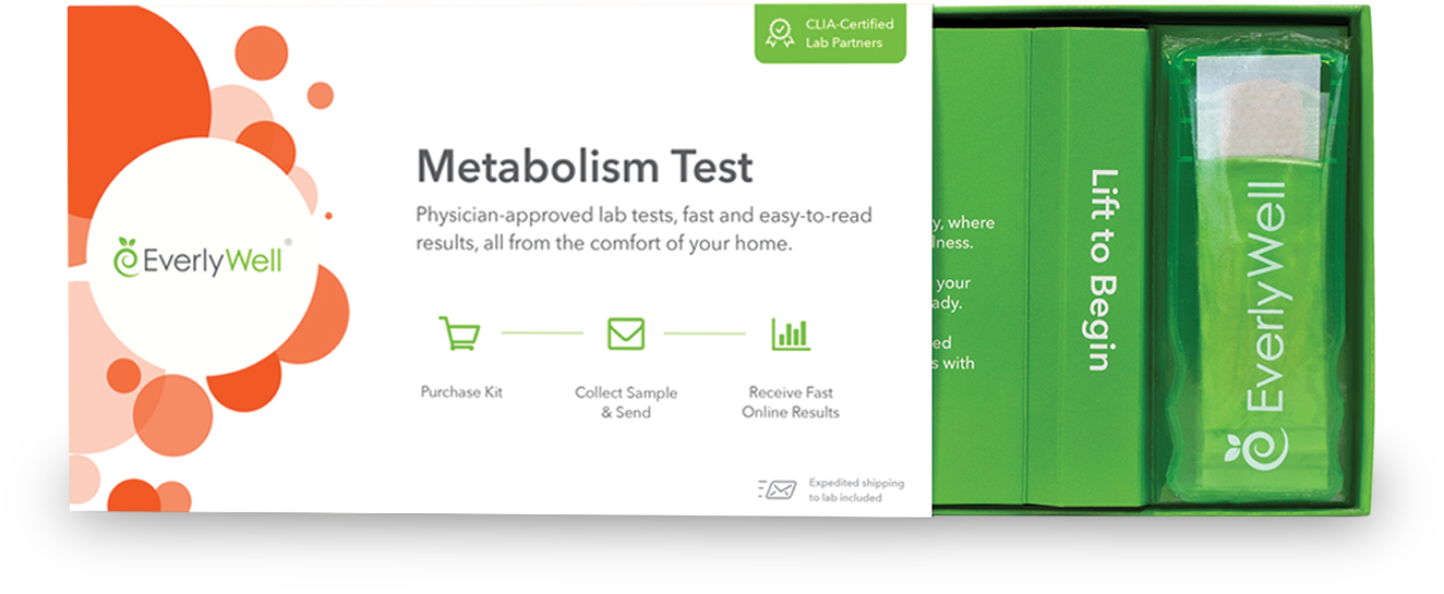 Featured Articles - Everlywell Food Sensitivity Test (1400x1400), Png Download