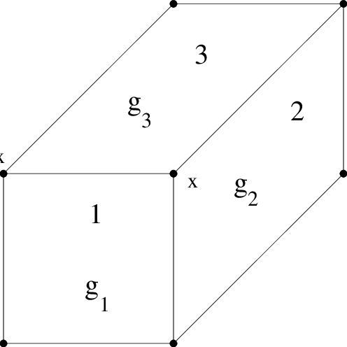 Three-torus Seen As Open Box On Covering Space - Diagram (496x496), Png Download