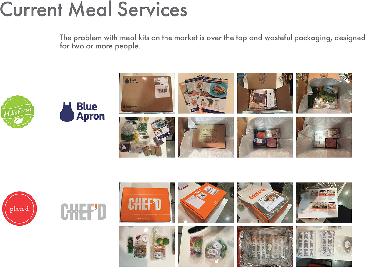 Thank You - Blue Apron (1400x978), Png Download