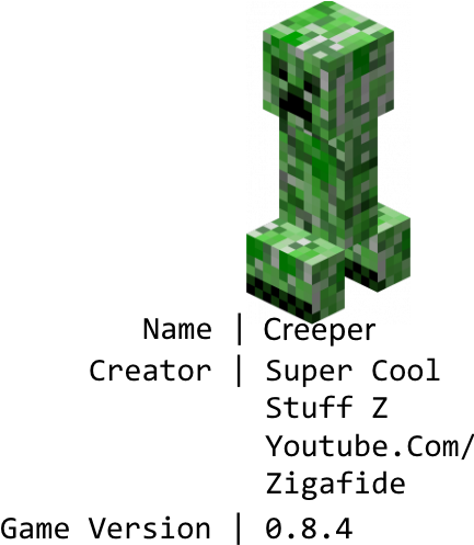 Master Hand-3 - Minecraft Mobs Creeper (500x600), Png Download