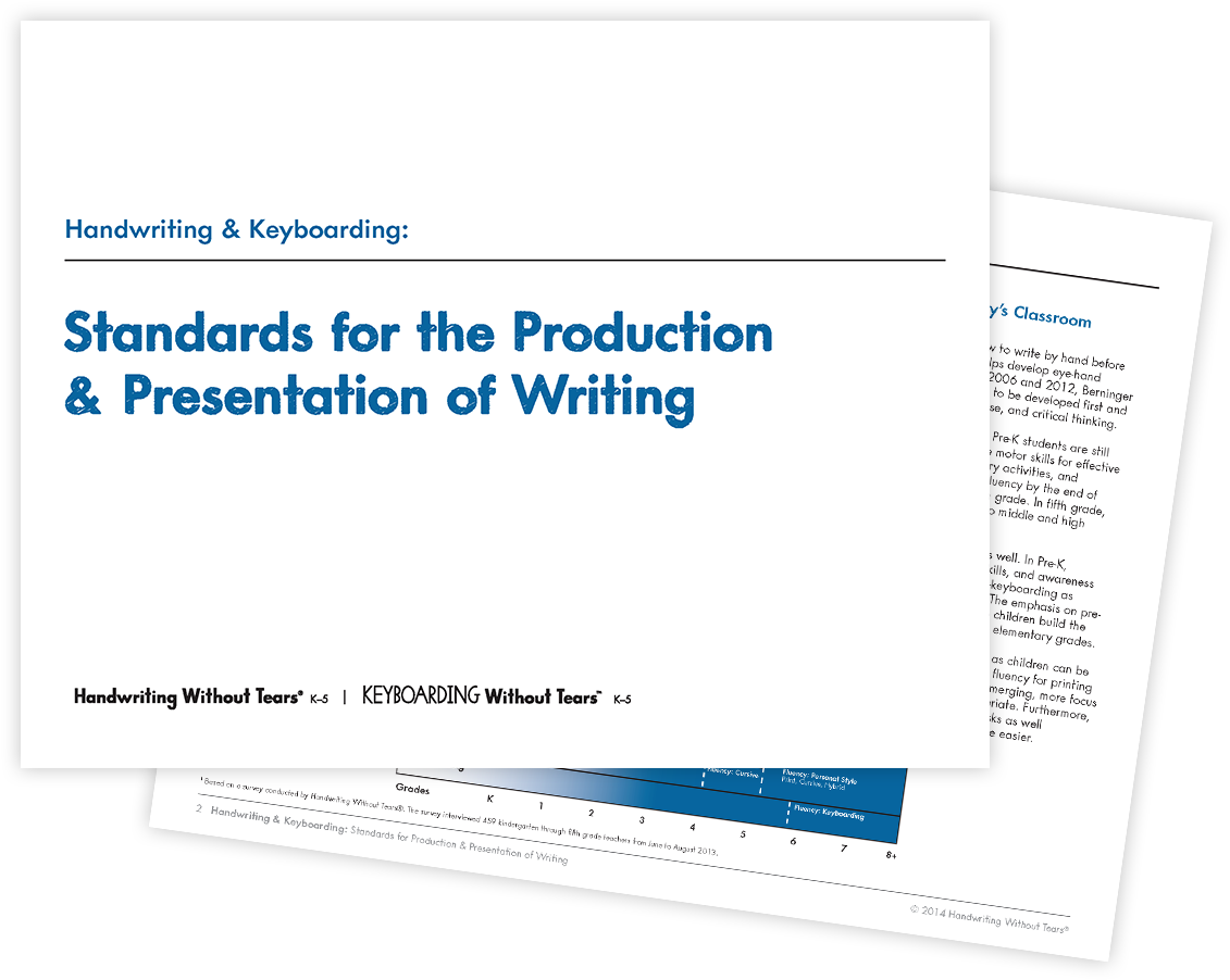 Sticky Footer - Learning Environment (1200x920), Png Download