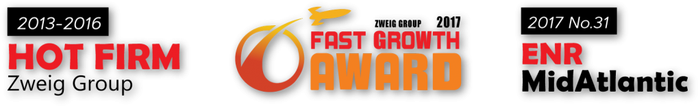 The Thrasher Group - Graphic Design (1030x292), Png Download