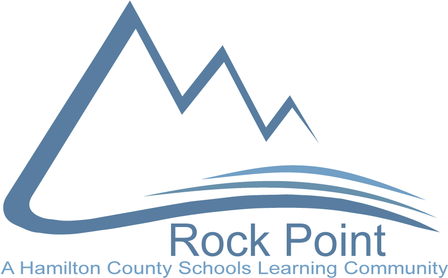 Thrasher Is A Part Of The Rock Point Learning Community - Tilt The Screen Back Read (1200x668), Png Download