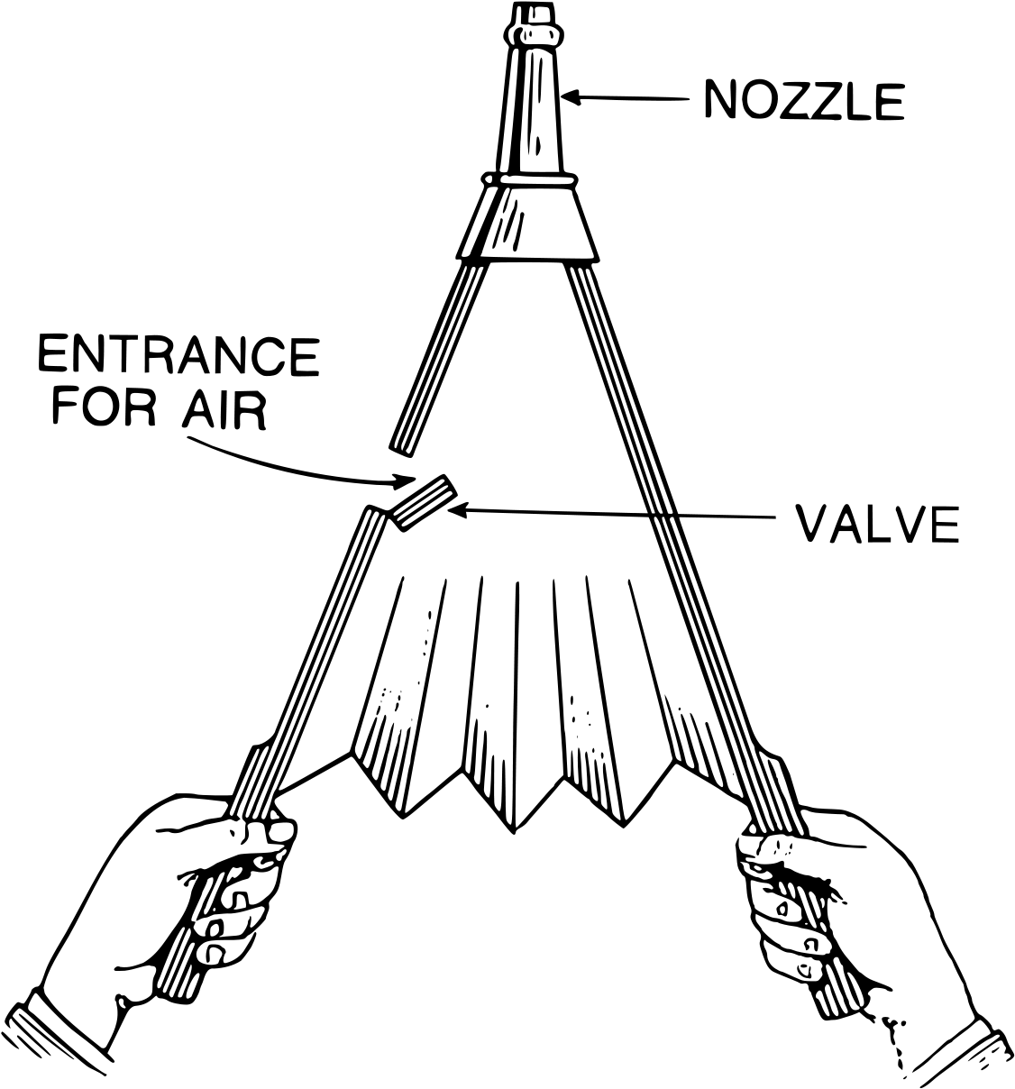 Bellow Meaning In Hindi (1200x1300), Png Download