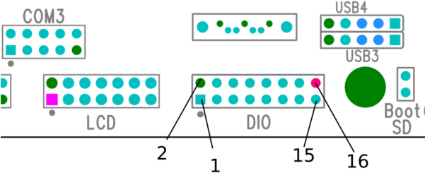 600px Ts 8100 Dio - Embedded Ts 7200 Rs485 (600x266), Png Download