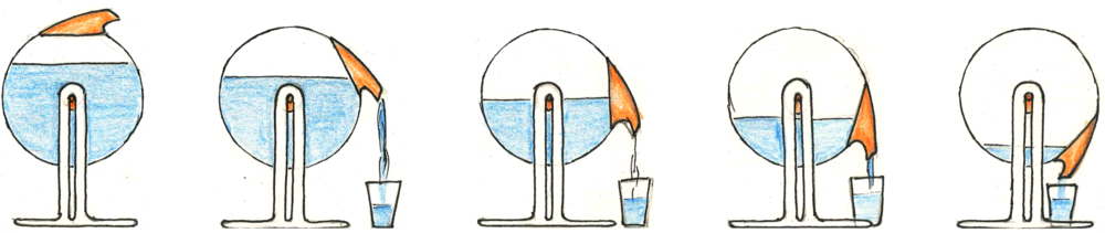 The Bubble Represents The Purity And Simplicity That - Portable Network Graphics (1000x211), Png Download