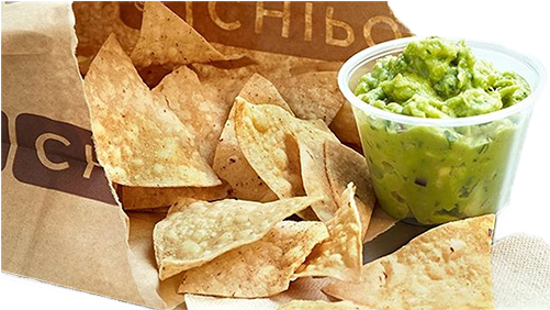 Chips And Guacamole - Chipotle Guacamole (500x500), Png Download