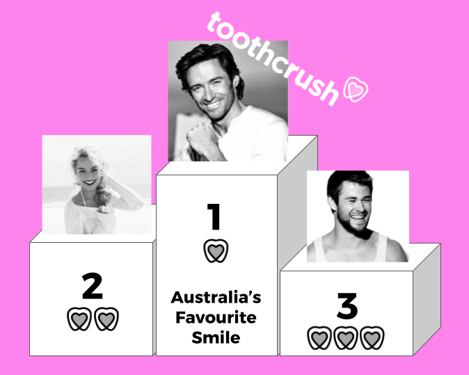 Design Institute Of Australia (674x539), Png Download