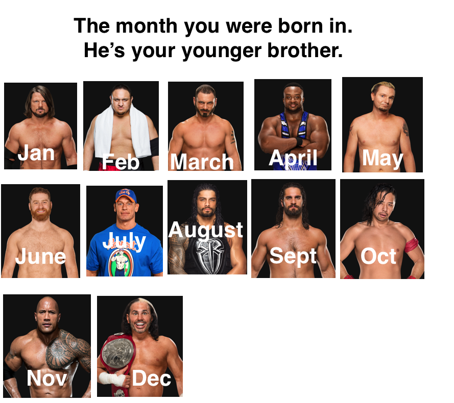 My Younger Brother Is The Rock - Portable Network Graphics (888x888), Png Download