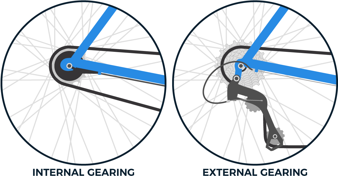 Images Of Black Wheels Showing The Difference Between - Wheel (1200x620), Png Download