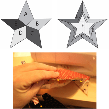 2 Begin To Sew - Origami (375x372), Png Download