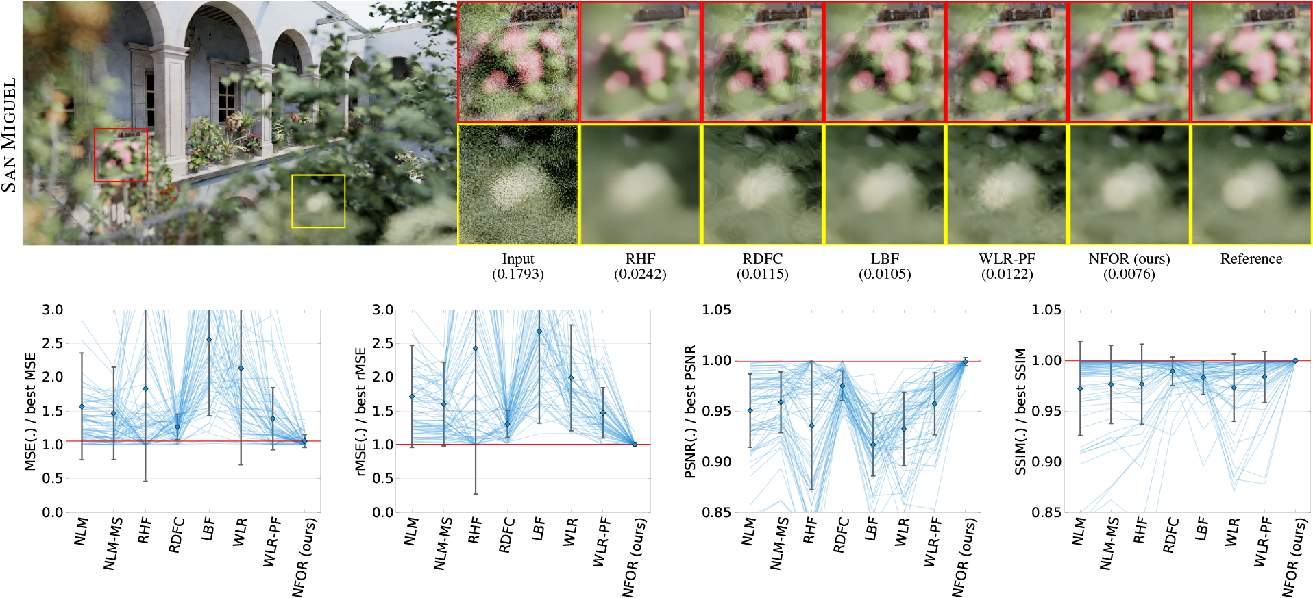 Teaser - Teaser Campaign (1920x887), Png Download