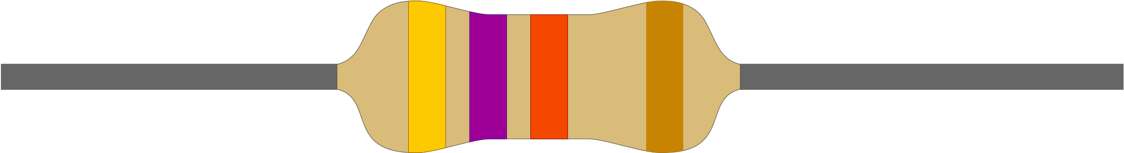 Resistor (2400x1200), Png Download