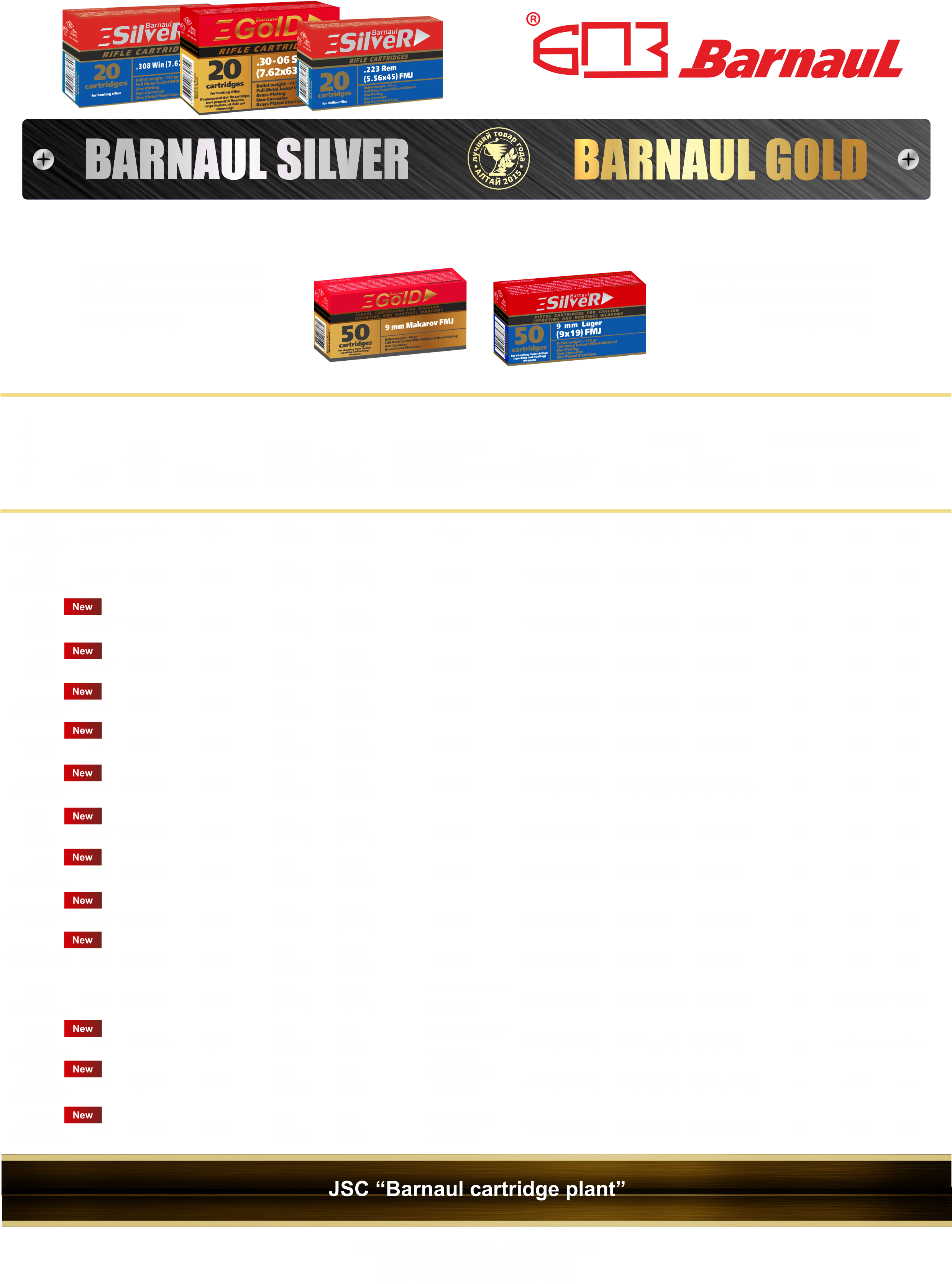New Product Lines Barnaul Gold And Barnaul Silver - Jpeg (2484x3434), Png Download