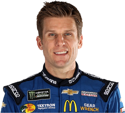 Wwe Power Rankings - Jamie Mcmurray 2018 Nascar (600x436), Png Download