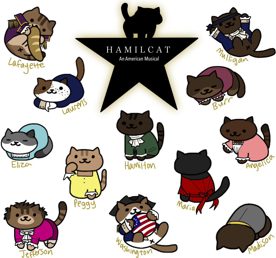 Hamilton Neko Atsume (1200x1100), Png Download