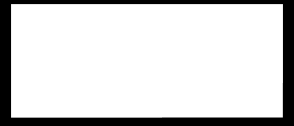 White With Black Outline (1000x430), Png Download
