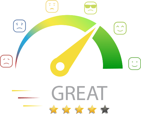 Why Customer Satisfaction Is The Most Important Metrics - Project Management (475x384), Png Download