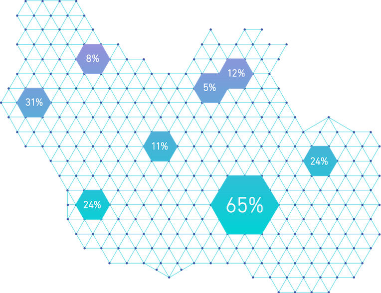 Banner - Food Industry (764x588), Png Download