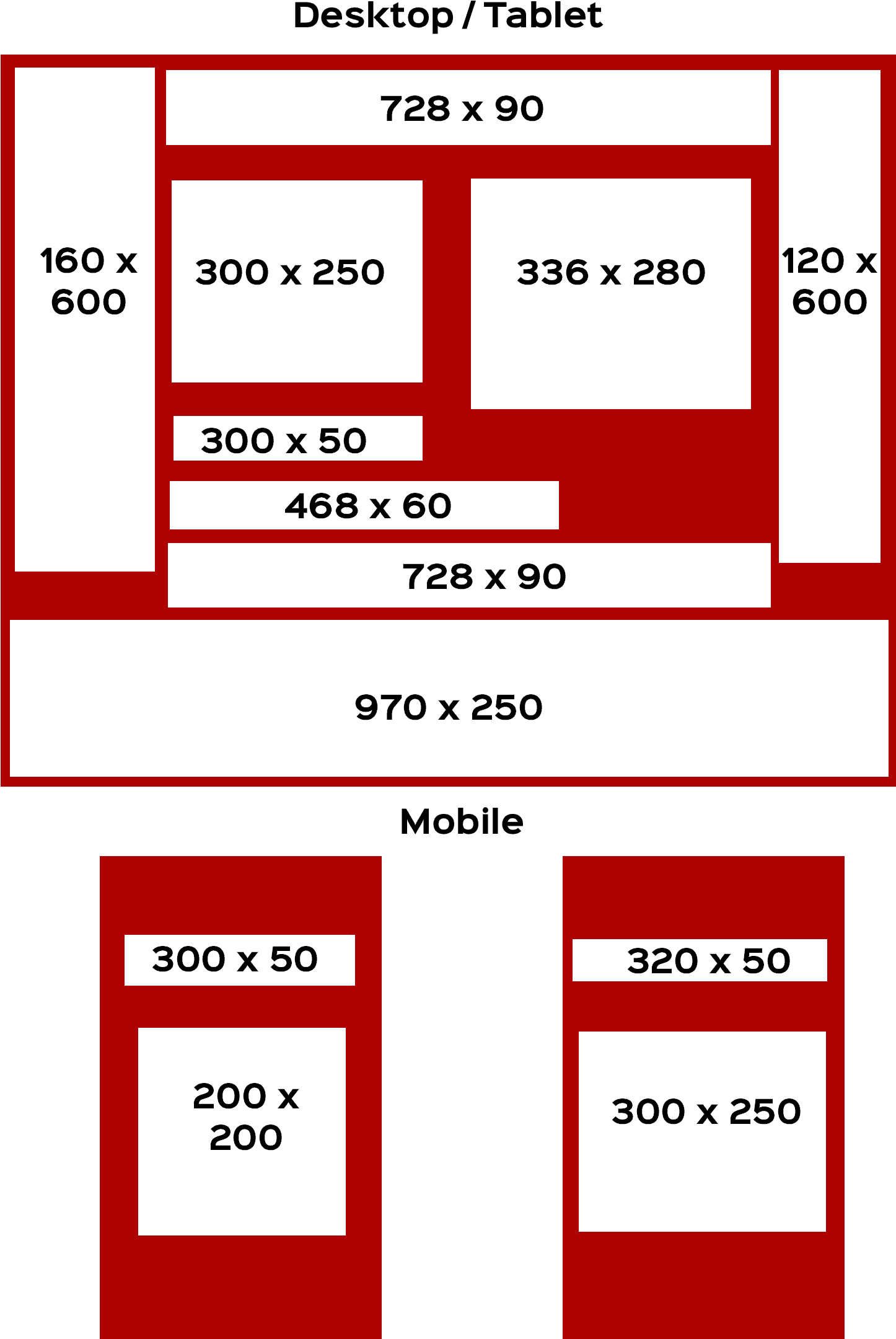 Content Restrictions - Creative Sizes (1700x2200), Png Download