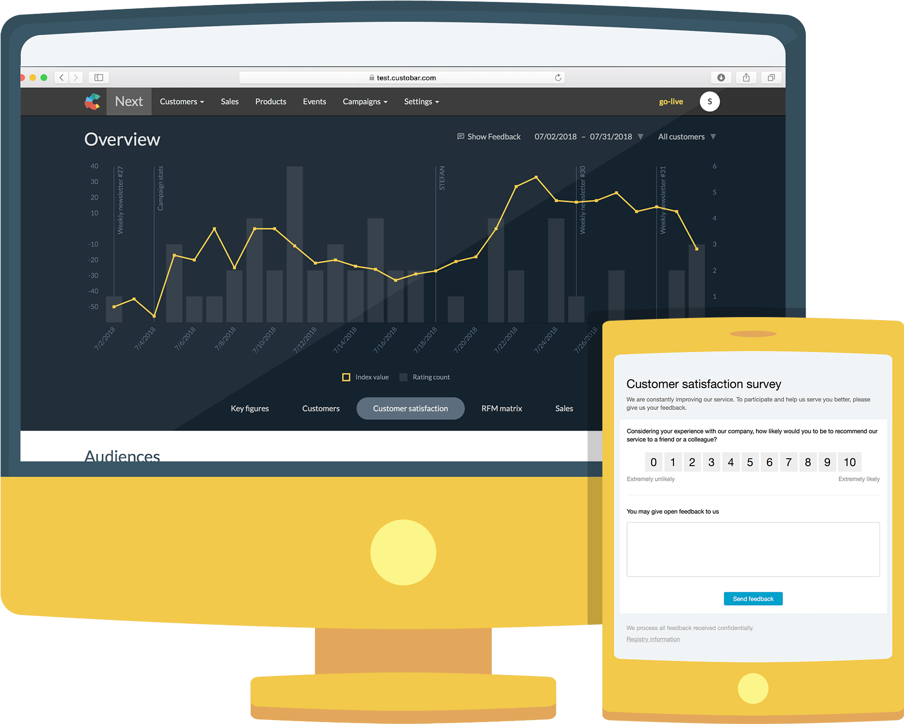 A New Feature Available - Customer Satisfaction (2000x1553), Png Download