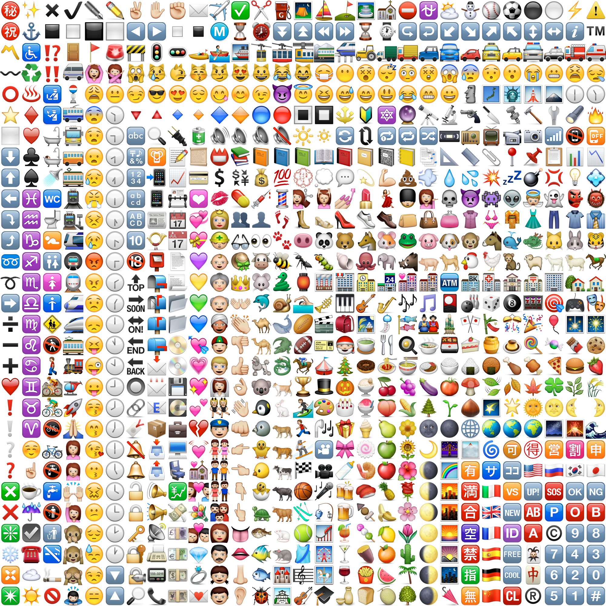 Emoji Sprite - Emoji Mug, Emoji Compilation, Emoji's Gpo Group Exclsuive (2048x2048), Png Download