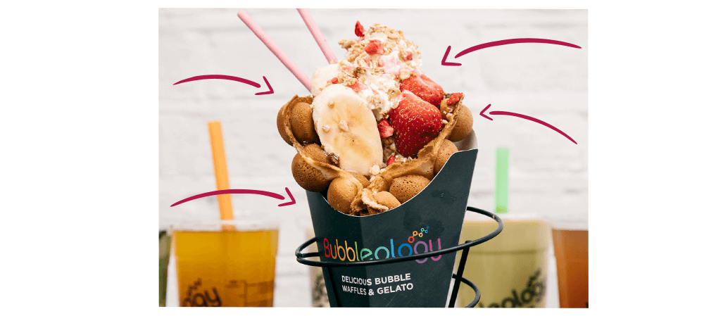 Waffles - Waffle (1000x449), Png Download