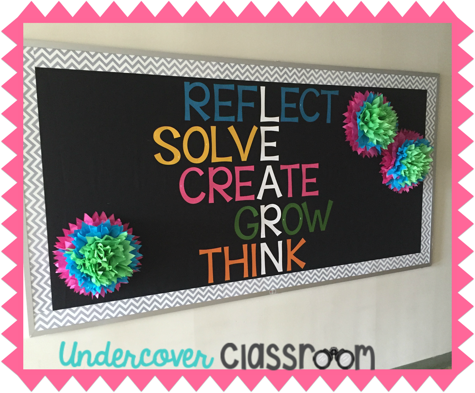 I Needed A New Approach With My Hallway Bulletin Board - Makerspace Bulletin Board Ideas (1600x1323), Png Download